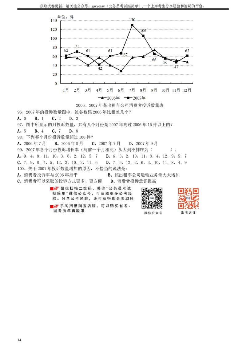 2009年0530吉林公务员考试《行测》真题（乙卷）_34省+国考真题_此文件夹为word版,不推荐使用_此word版为,不推荐使用_此word版为,不推荐使用_题目