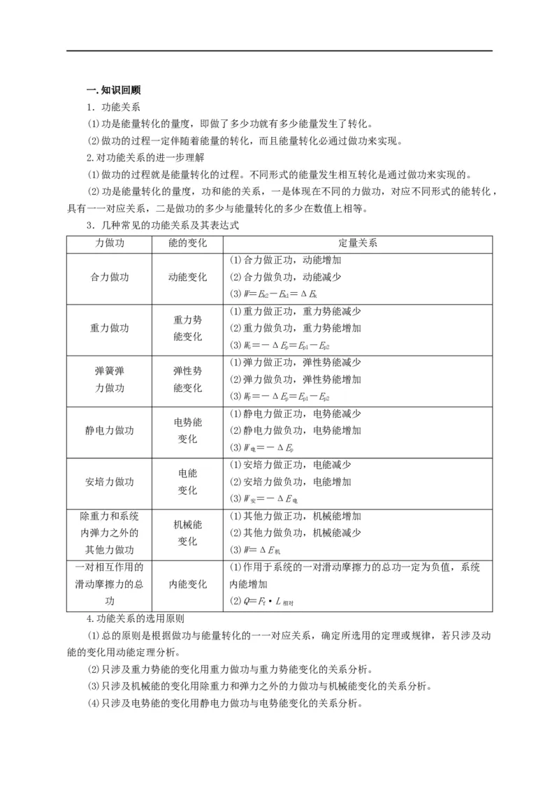 第37讲运用功能关系分析解决（实际）问题（解析版）_4.2025物理总复习_2023年新高复习资料_专项复习_2023届高三物理高考复习101微专题模型精讲精练