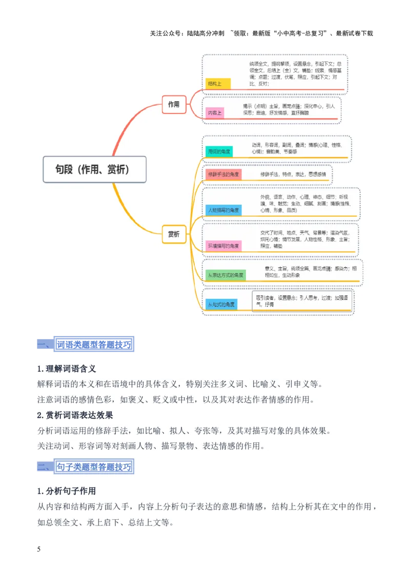 模板04词语、句子、段落（作用、赏析）类题型（答题模板）原卷版_02中考总复习（2026版更新中）_01-语文-中考总复习_2025年中考资料_2025年中考语文答题方法模板