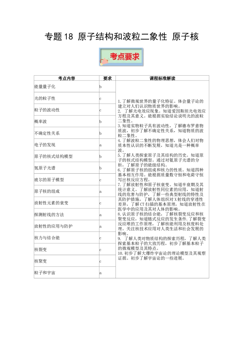 专题18原子结构和波粒二象性原子核-口袋书2023年高考物理必背知识手册_37786135(1)_4.2025物理总复习_2023年新高复习资料_备战2023年高考物理抢分秘籍（新高考专用）