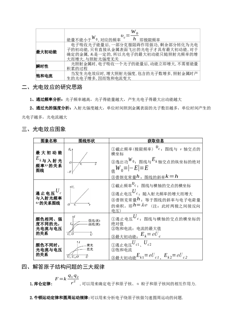 专题18原子结构和波粒二象性原子核-口袋书2023年高考物理必背知识手册_37786135(1)_4.2025物理总复习_2023年新高复习资料_备战2023年高考物理抢分秘籍（新高考专用）