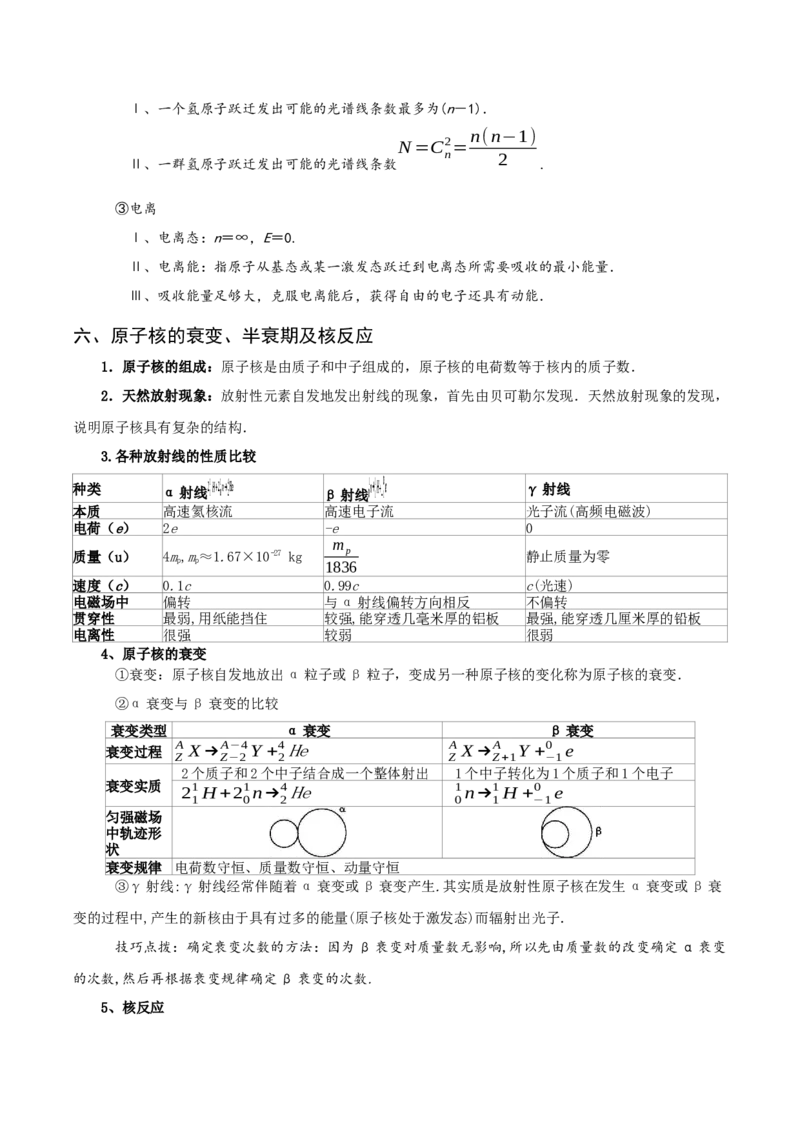 专题18原子结构和波粒二象性原子核-口袋书2023年高考物理必背知识手册_37786135(1)_4.2025物理总复习_2023年新高复习资料_备战2023年高考物理抢分秘籍（新高考专用）
