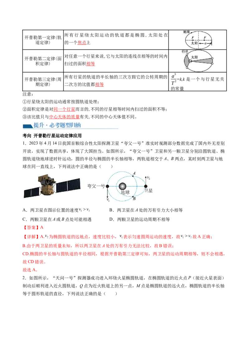 第22讲万有引力定律及其应用（讲义）（解析版）_4.2025物理总复习_2024年新高考资料_1.2024一轮复习_2024年高考物理一轮复习讲练测（新教材新高考）_第22讲万有引力定律及其应用（讲义）