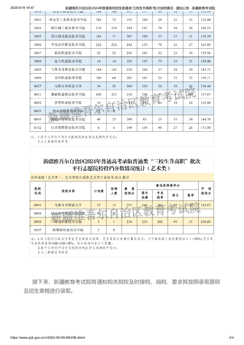 新疆维吾尔自治区2024年普通高校招生普通类&ldquo;三校生升高职&rdquo;批次投档情况_2025年4月最新发布2025年《全国31省各地》高考志愿填报（各省高校介绍+各省一分一段表+热门专业+避坑指南）