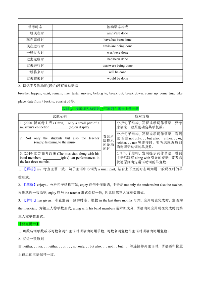 2.10语法填空突破攻略(含PPT)-2023年高考英语一轮复习基础知识+基本能力双清（通用版）_3.2025英语总复习_赠品通用版（老高考）复习资料_一轮复习