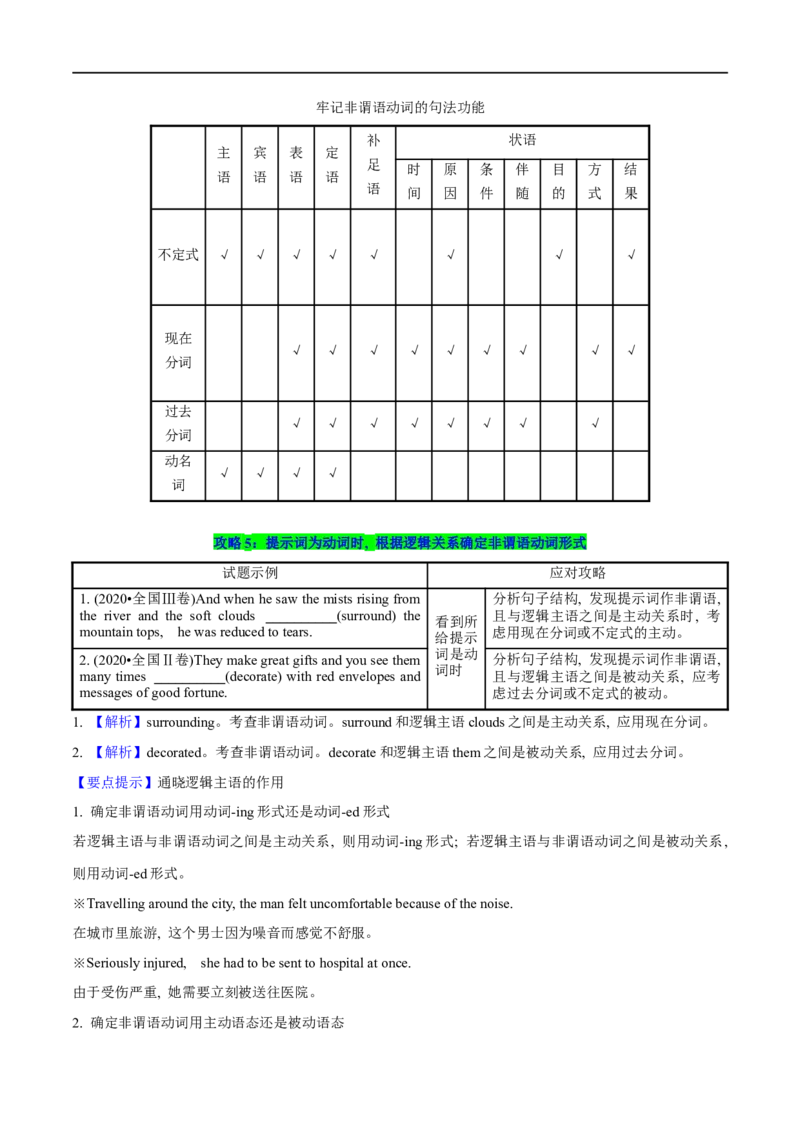 2.10语法填空突破攻略(含PPT)-2023年高考英语一轮复习基础知识+基本能力双清（通用版）_3.2025英语总复习_赠品通用版（老高考）复习资料_一轮复习