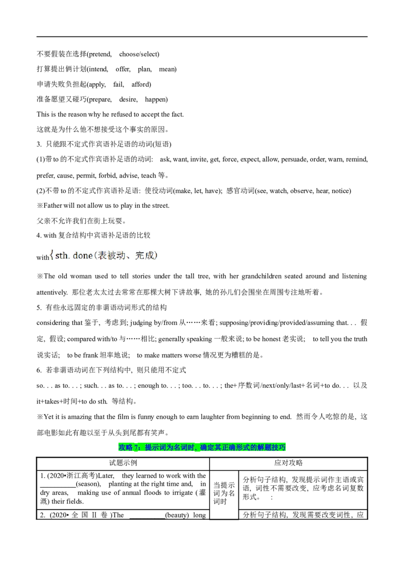 2.10语法填空突破攻略(含PPT)-2023年高考英语一轮复习基础知识+基本能力双清（通用版）_3.2025英语总复习_赠品通用版（老高考）复习资料_一轮复习