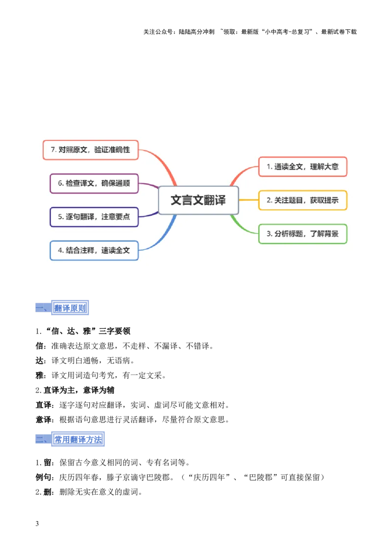 模板15文言文翻译类题型（答题模板）原卷版_02中考总复习（2026版更新中）_01-语文-中考总复习_2025年中考资料_2025年中考语文答题方法模板