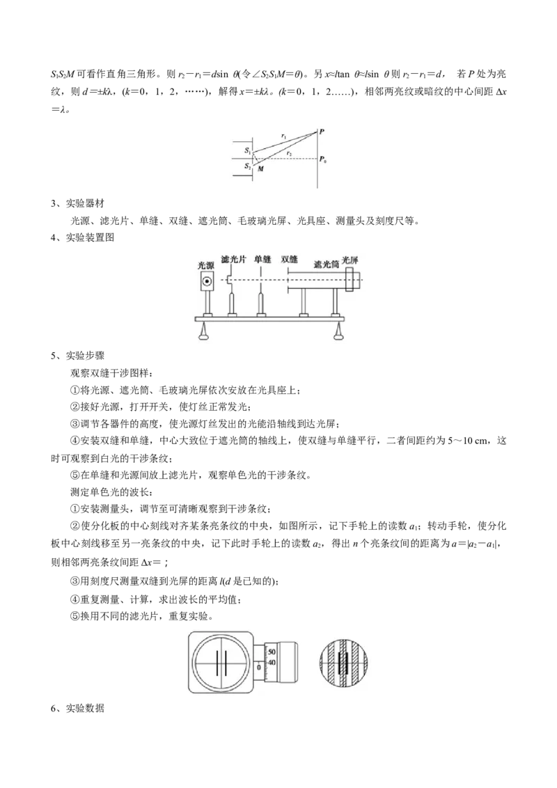 专题20光学、热学实验（原卷版）_4.2025物理总复习_2025年新高考资料_一轮复习_2025年高考物理一轮复习知识清单