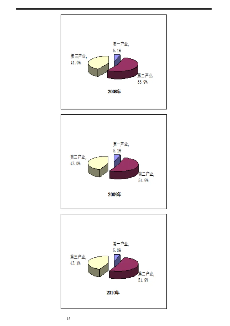 2012年0303浙江公务员考试《行测》真题_34省+国考真题_此文件夹为word版,不推荐使用_此word版为,不推荐使用_此word版为,不推荐使用_浙江公务员考试真题word版
