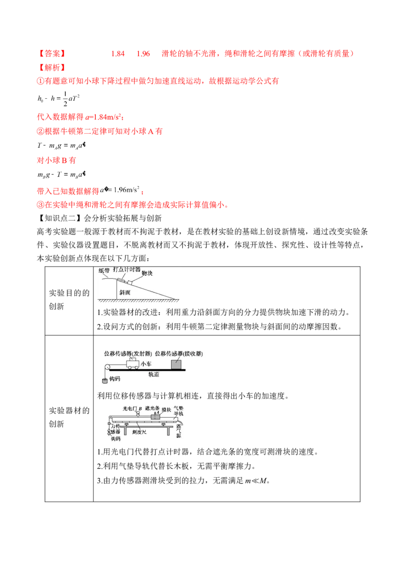 专题3.3　本专题实验讲&mdash;&mdash;2023年高考物理一轮复习讲练测（新教材新高考通用）（解析版）_4.2025物理总复习_2023年新高复习资料_一轮复习