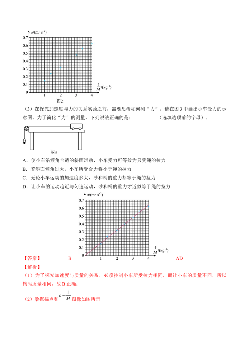 专题3.3　本专题实验讲&mdash;&mdash;2023年高考物理一轮复习讲练测（新教材新高考通用）（解析版）_4.2025物理总复习_2023年新高复习资料_一轮复习