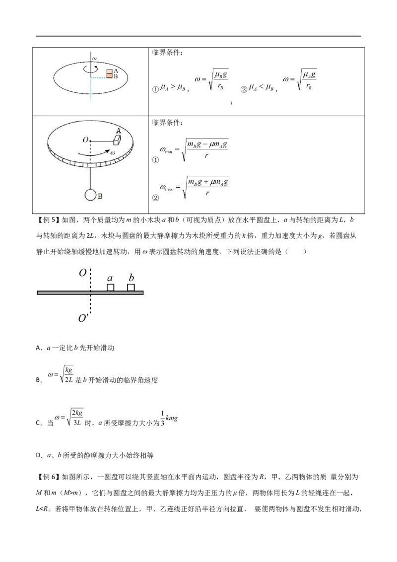 专题24圆周运动基本物理量、水平面内的圆周运动、离心现象（原卷版）_4.2025物理总复习_2023年新高复习资料_一轮复习_2023届高三物理一轮复习多维度导学与分层专练