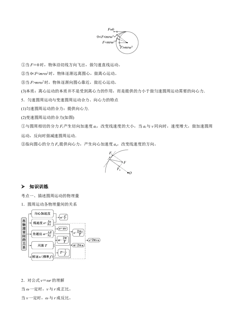 第三讲圆周运动（解析版）_4.2025物理总复习_2023年新高复习资料_一轮复习_2023年高三物理一轮复习精讲精练278111462_第四章曲线运动_第三讲圆周运动-2023年高三物理一轮复习精讲精练