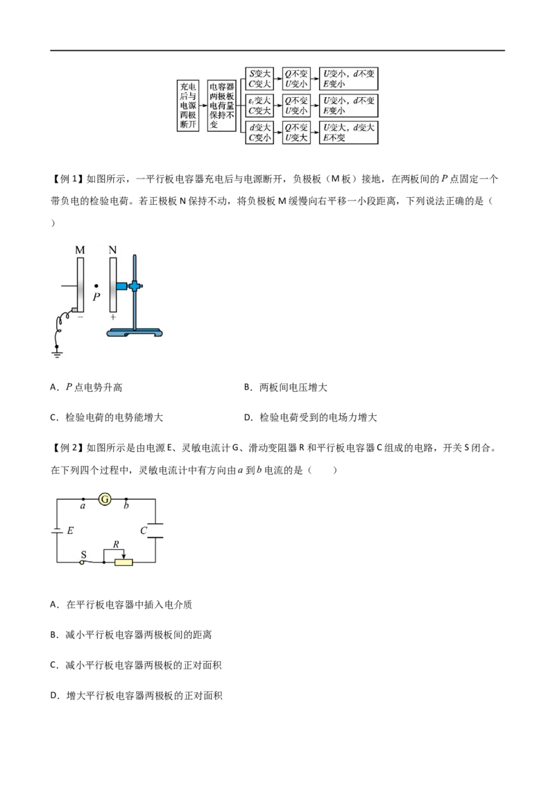 专题46电容器的动态分析、带电粒子在电场中的直线和抛体运动（原卷版）_4.2025物理总复习_2023年新高复习资料_一轮复习_2023届高三物理一轮复习多维度导学与分层专练