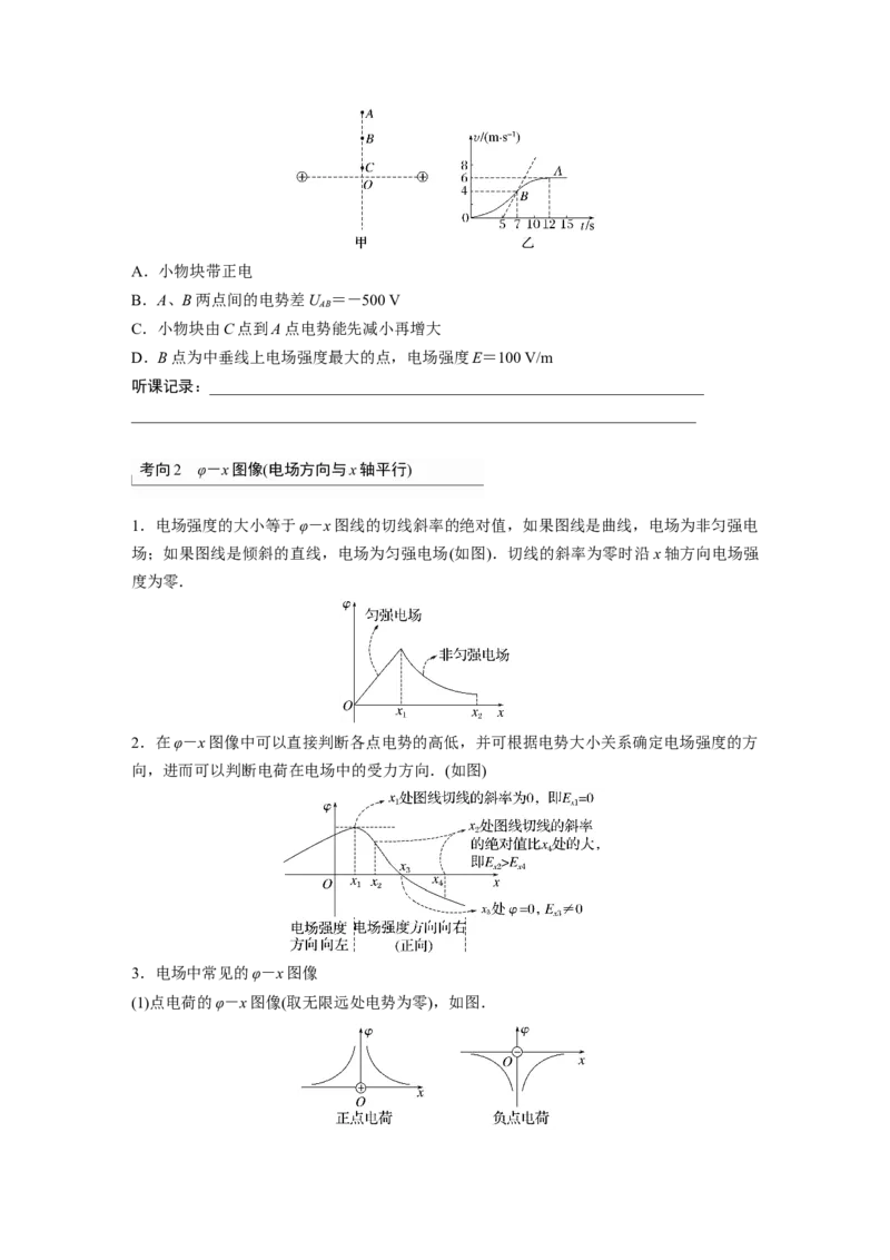 第9章专题强化13　电场中功能关系及图像问题_4.2025物理总复习_2024年新高考资料_1.2024一轮复习_2024年高考物理一轮复习讲义（新人教版）_学生版在此文件夹_大一轮复习讲义