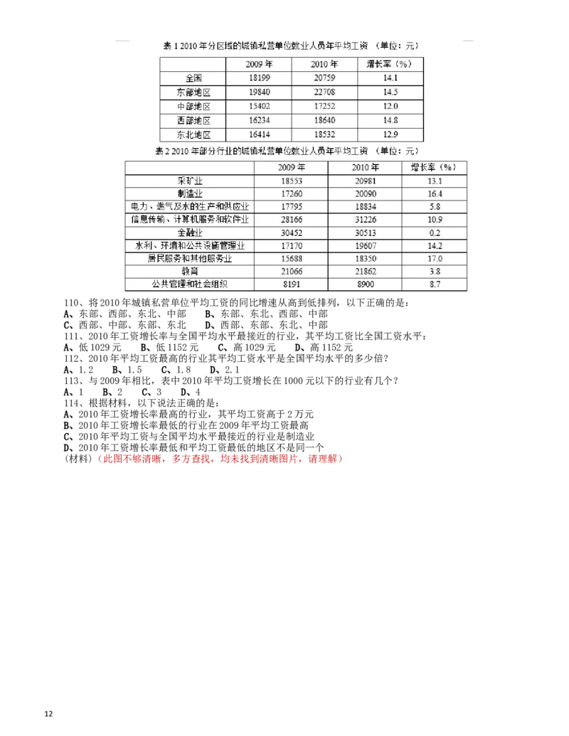 2013年0907新疆公务员考试《行测》真题_34省+国考真题_此文件夹为word版,不推荐使用_此word版为,不推荐使用_此word版为,不推荐使用_新疆公务员考试真题word版