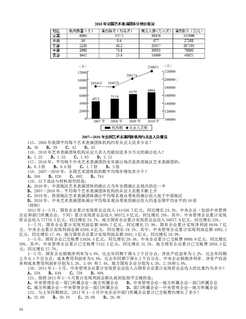 2013年0907新疆公务员考试《行测》真题_34省+国考真题_此文件夹为word版,不推荐使用_此word版为,不推荐使用_此word版为,不推荐使用_新疆公务员考试真题word版