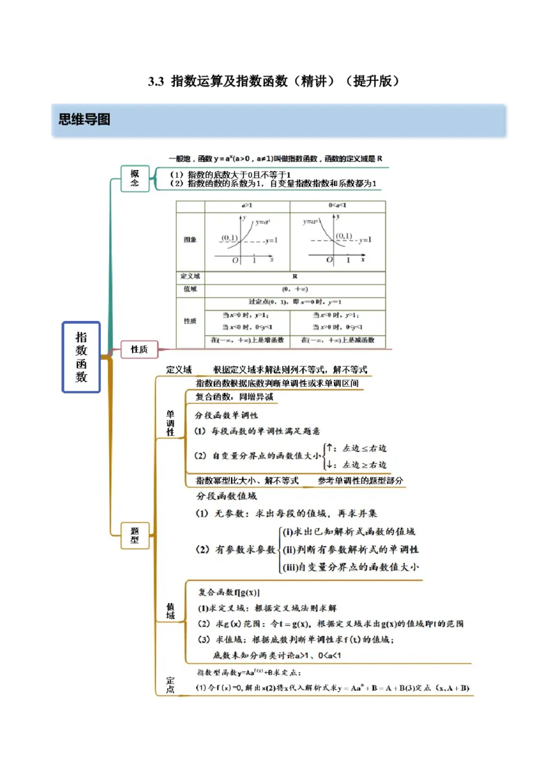 3.3指数运算及指数函数（精讲）（提升版）（解析版）_2.2025数学总复习_2023年新高考资料_一轮复习_2023年高考数学一轮复习（提升版）（新高考地区专用）