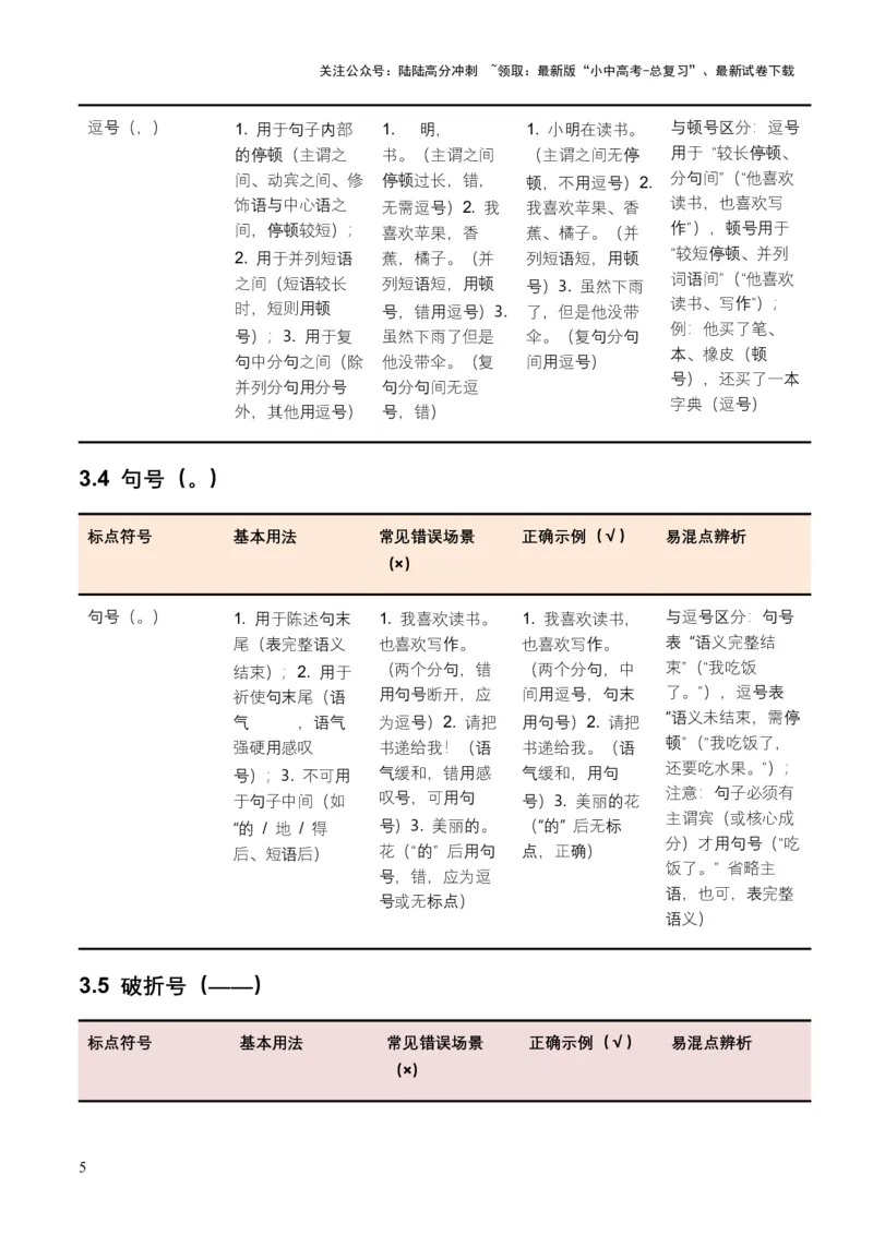 全国中考语文一轮复习讲义：标点符号（全国通用）（原卷）_02中考总复习（2026版更新中）_01-语文-中考总复习_2026年中考复习（更新中）_2026年全国中考语文一轮复习讲义