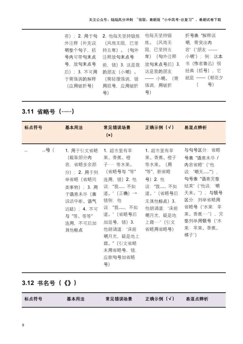 全国中考语文一轮复习讲义：标点符号（全国通用）（原卷）_02中考总复习（2026版更新中）_01-语文-中考总复习_2026年中考复习（更新中）_2026年全国中考语文一轮复习讲义