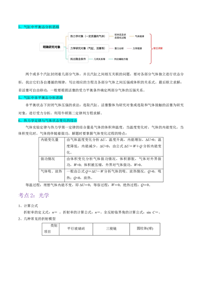 押广东卷计算题1热学和光学计算题（解析版）_4.2025物理总复习_2024年新高考资料_5.2024三轮冲刺_备战2024年高考物理临考题号押题（广东专用）324210116