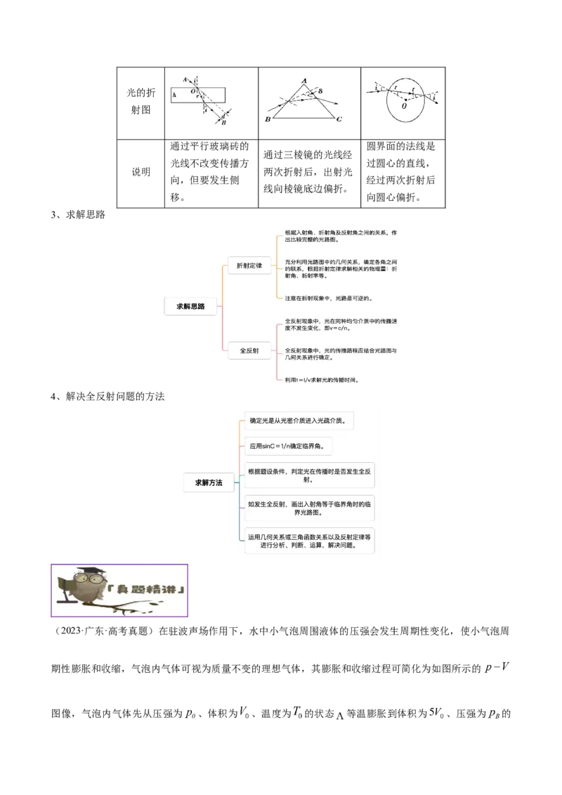 押广东卷计算题1热学和光学计算题（解析版）_4.2025物理总复习_2024年新高考资料_5.2024三轮冲刺_备战2024年高考物理临考题号押题（广东专用）324210116