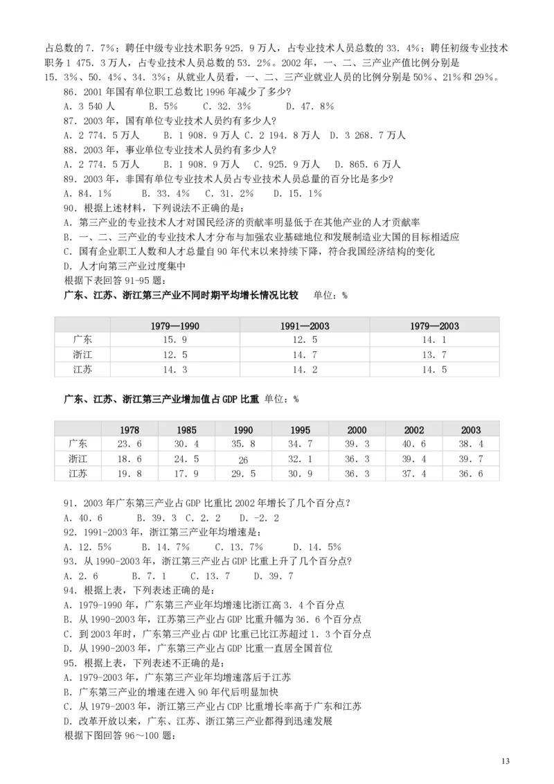 2005年广东公务员考试《行测》真题（下半年）_34省+国考真题_34省考+国考pdf版推荐用这个版本_34省行测+申论真题pdf推荐用这个版本_广东公务员考试真题pdf版_题目