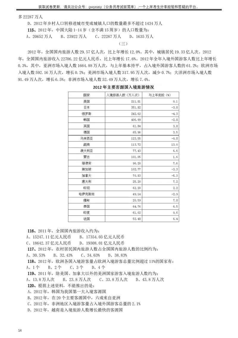 2015年425公务员联考《行测》（内蒙古卷）_34省+国考真题_此文件夹为word版,不推荐使用_此word版为,不推荐使用_此word版为,不推荐使用_题目