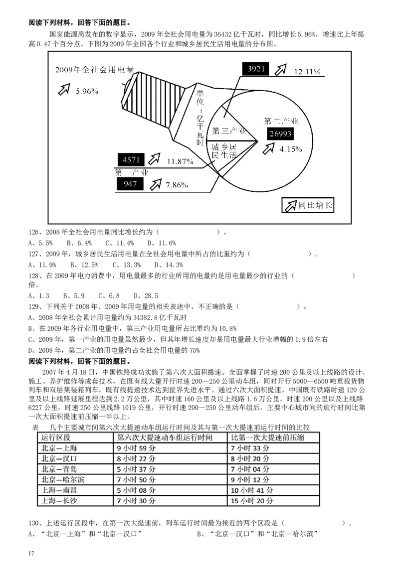 2011年0319上海公务员考试《行测》真题（A卷）_34省+国考真题_此文件夹为word版,不推荐使用_此word版为,不推荐使用_此word版为,不推荐使用_题目