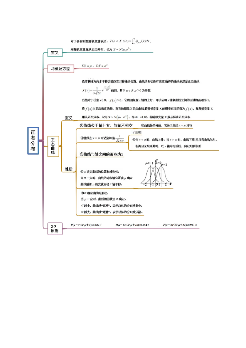 8.3分布列（精讲）（提升版）（解析版）_2.2025数学总复习_2023年新高考资料_一轮复习_2023年高考数学一轮复习（提升版）（新高考地区专用）