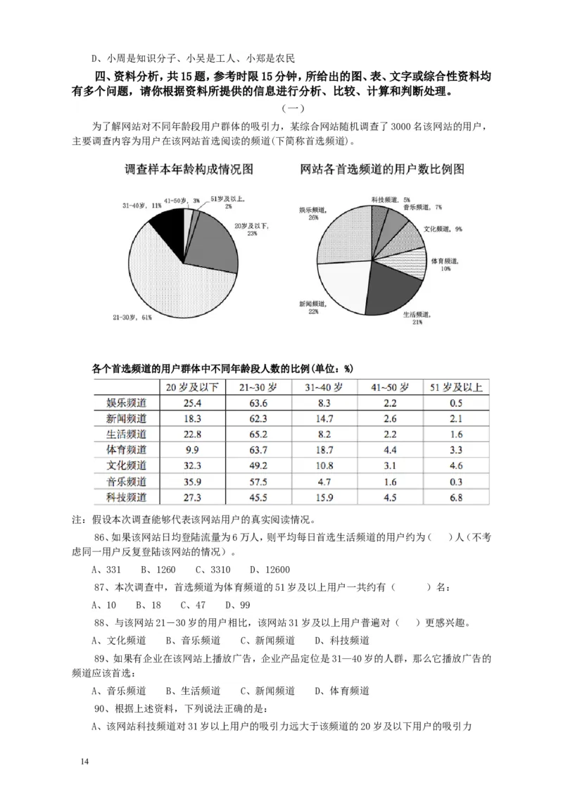 2013年广东公务员考试《行测》三卷_34省+国考真题_此文件夹为word版,不推荐使用_此word版为,不推荐使用_此word版为,不推荐使用_此word版为,不推荐使用