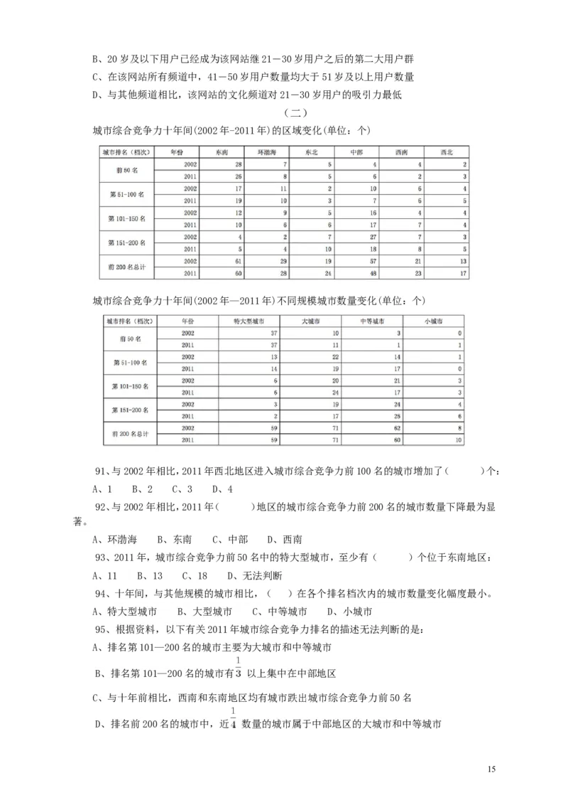 2013年广东公务员考试《行测》三卷_34省+国考真题_此文件夹为word版,不推荐使用_此word版为,不推荐使用_此word版为,不推荐使用_此word版为,不推荐使用