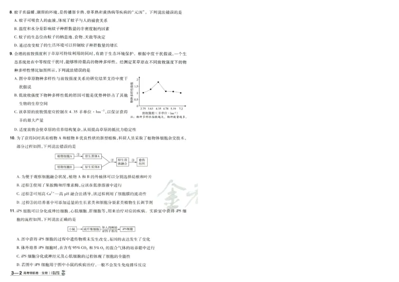 2026版金考卷&middot;百校联盟高考领航卷生物（全国单选版）-A4_2026版金考卷&middot;百校联盟高考领航卷（全科）_2026版金考卷&middot;百校联盟高考领航卷生物（单选+不定项）