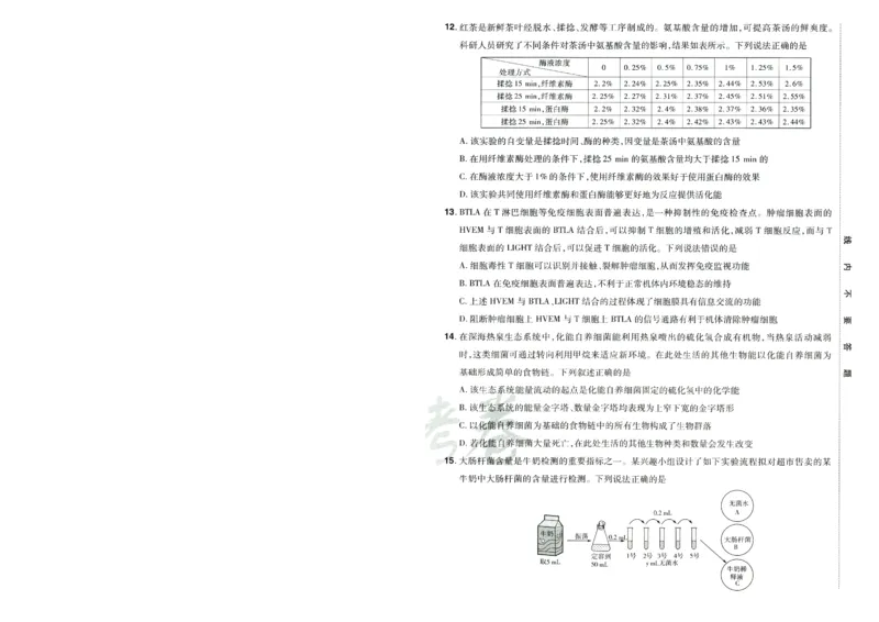 2026版金考卷&middot;百校联盟高考领航卷生物（全国单选版）-A4_2026版金考卷&middot;百校联盟高考领航卷（全科）_2026版金考卷&middot;百校联盟高考领航卷生物（单选+不定项）