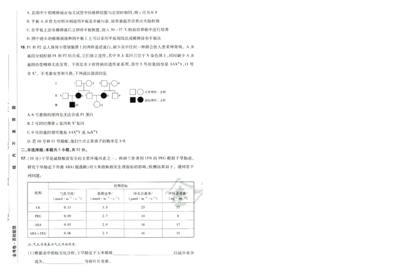 2026版金考卷&middot;百校联盟高考领航卷生物（全国单选版）-A4_2026版金考卷&middot;百校联盟高考领航卷（全科）_2026版金考卷&middot;百校联盟高考领航卷生物（单选+不定项）