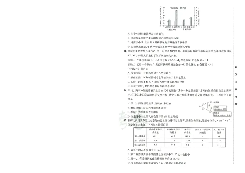 2026版金考卷&middot;百校联盟高考领航卷生物（全国单选版）-A4_2026版金考卷&middot;百校联盟高考领航卷（全科）_2026版金考卷&middot;百校联盟高考领航卷生物（单选+不定项）
