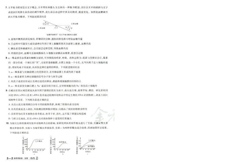 2026版金考卷&middot;百校联盟高考领航卷生物（全国单选版）-A4_2026版金考卷&middot;百校联盟高考领航卷（全科）_2026版金考卷&middot;百校联盟高考领航卷生物（单选+不定项）