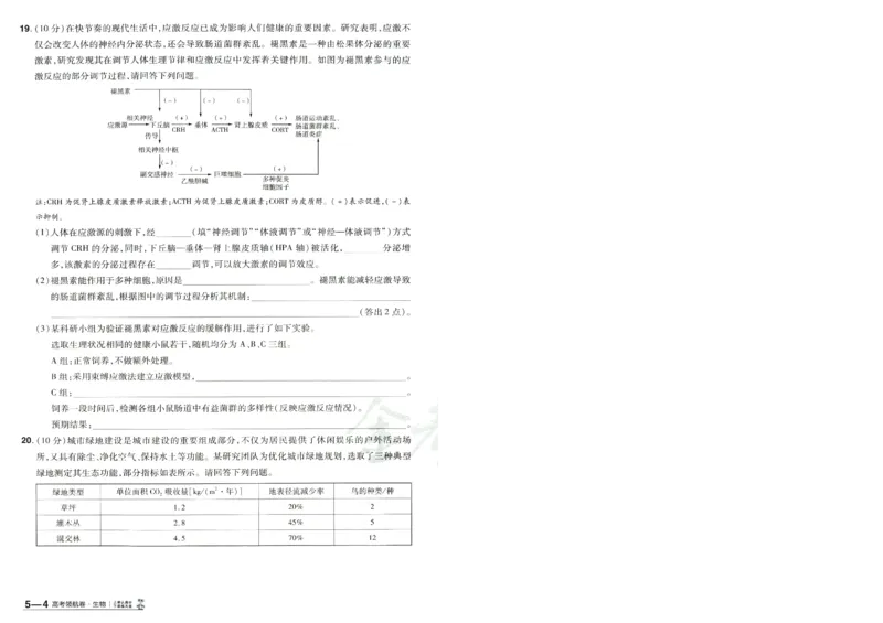 2026版金考卷&middot;百校联盟高考领航卷生物（全国单选版）-A4_2026版金考卷&middot;百校联盟高考领航卷（全科）_2026版金考卷&middot;百校联盟高考领航卷生物（单选+不定项）