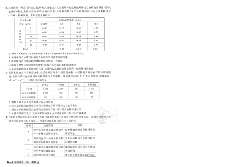 2026版金考卷&middot;百校联盟高考领航卷生物（全国单选版）-A4_2026版金考卷&middot;百校联盟高考领航卷（全科）_2026版金考卷&middot;百校联盟高考领航卷生物（单选+不定项）