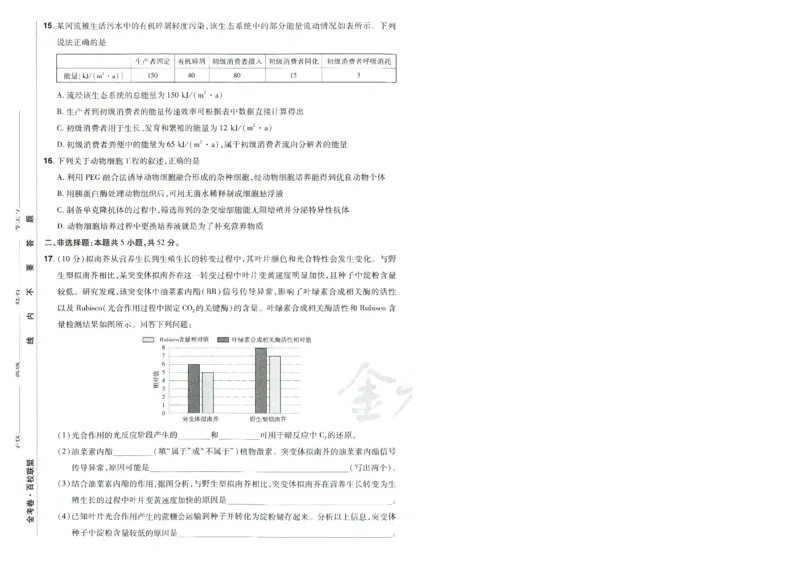 2026版金考卷&middot;百校联盟高考领航卷生物（全国单选版）-A4_2026版金考卷&middot;百校联盟高考领航卷（全科）_2026版金考卷&middot;百校联盟高考领航卷生物（单选+不定项）