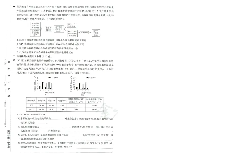 2026版金考卷&middot;百校联盟高考领航卷生物（全国单选版）-A4_2026版金考卷&middot;百校联盟高考领航卷（全科）_2026版金考卷&middot;百校联盟高考领航卷生物（单选+不定项）
