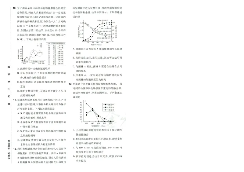 2026版金考卷&middot;百校联盟高考领航卷生物（全国单选版）-A4_2026版金考卷&middot;百校联盟高考领航卷（全科）_2026版金考卷&middot;百校联盟高考领航卷生物（单选+不定项）