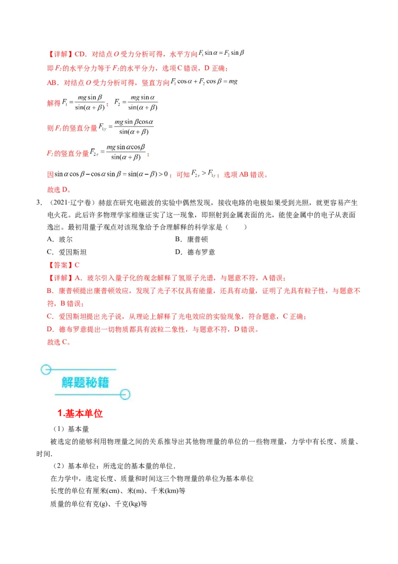 押补充题：受力分析、单位制、物理学史-备战2024年高考物理临考题号押题（辽宁、黑龙江、吉林专用）（解析版）_4.2025物理总复习_2024年新高考资料_5.2024三轮冲刺
