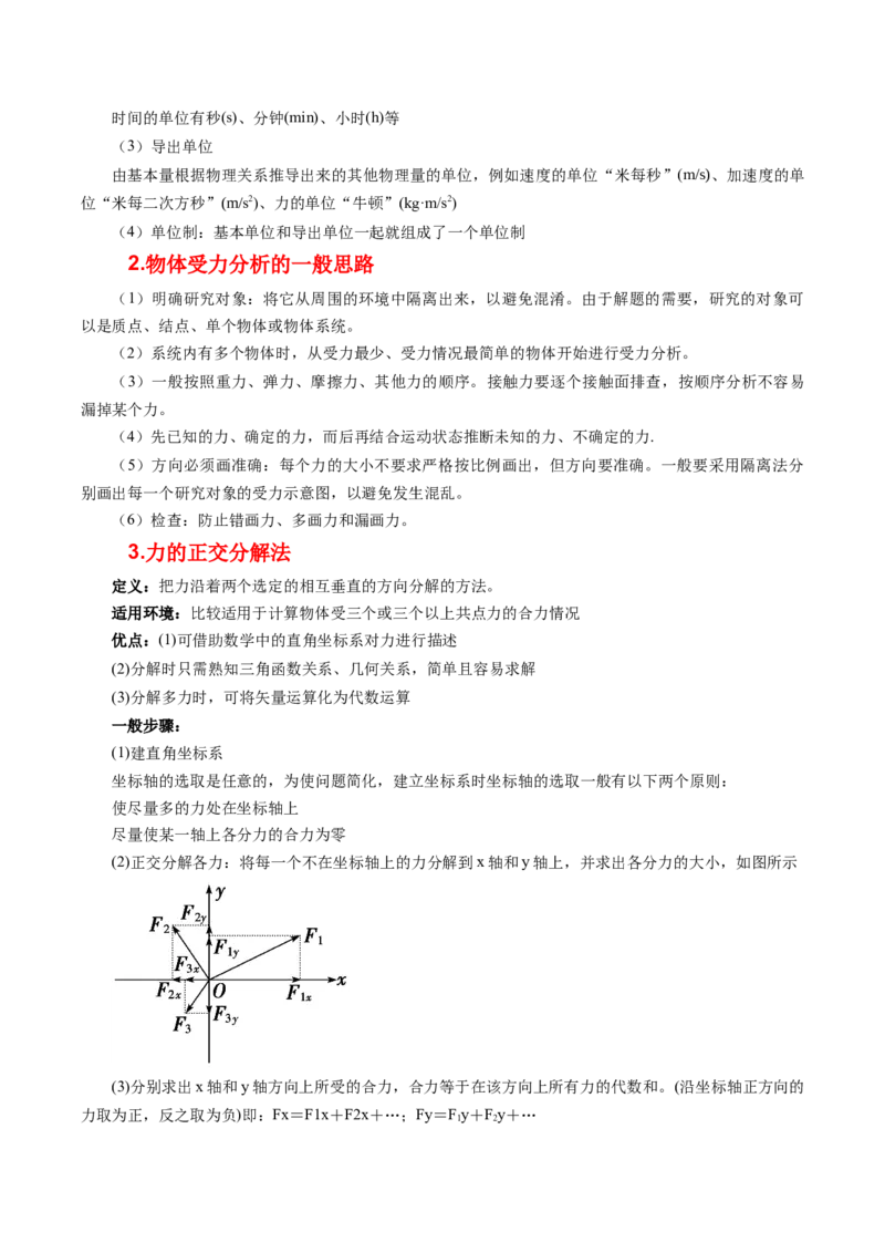 押补充题：受力分析、单位制、物理学史-备战2024年高考物理临考题号押题（辽宁、黑龙江、吉林专用）（解析版）_4.2025物理总复习_2024年新高考资料_5.2024三轮冲刺