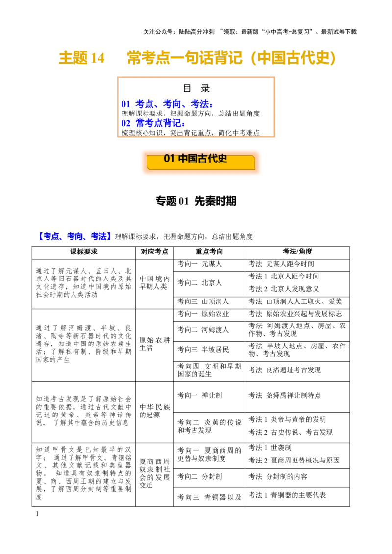 主题14+常考点一句话背记（中国古代史）-2025年中考历史一轮知识点梳理_02中考总复习（2026版更新中）_06-历史-中考总复习_2025年中考复习资料_2025年中考历史一轮知识点梳理