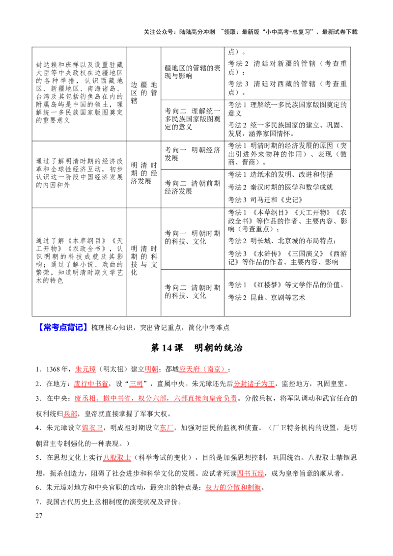主题14+常考点一句话背记（中国古代史）-2025年中考历史一轮知识点梳理_02中考总复习（2026版更新中）_06-历史-中考总复习_2025年中考复习资料_2025年中考历史一轮知识点梳理