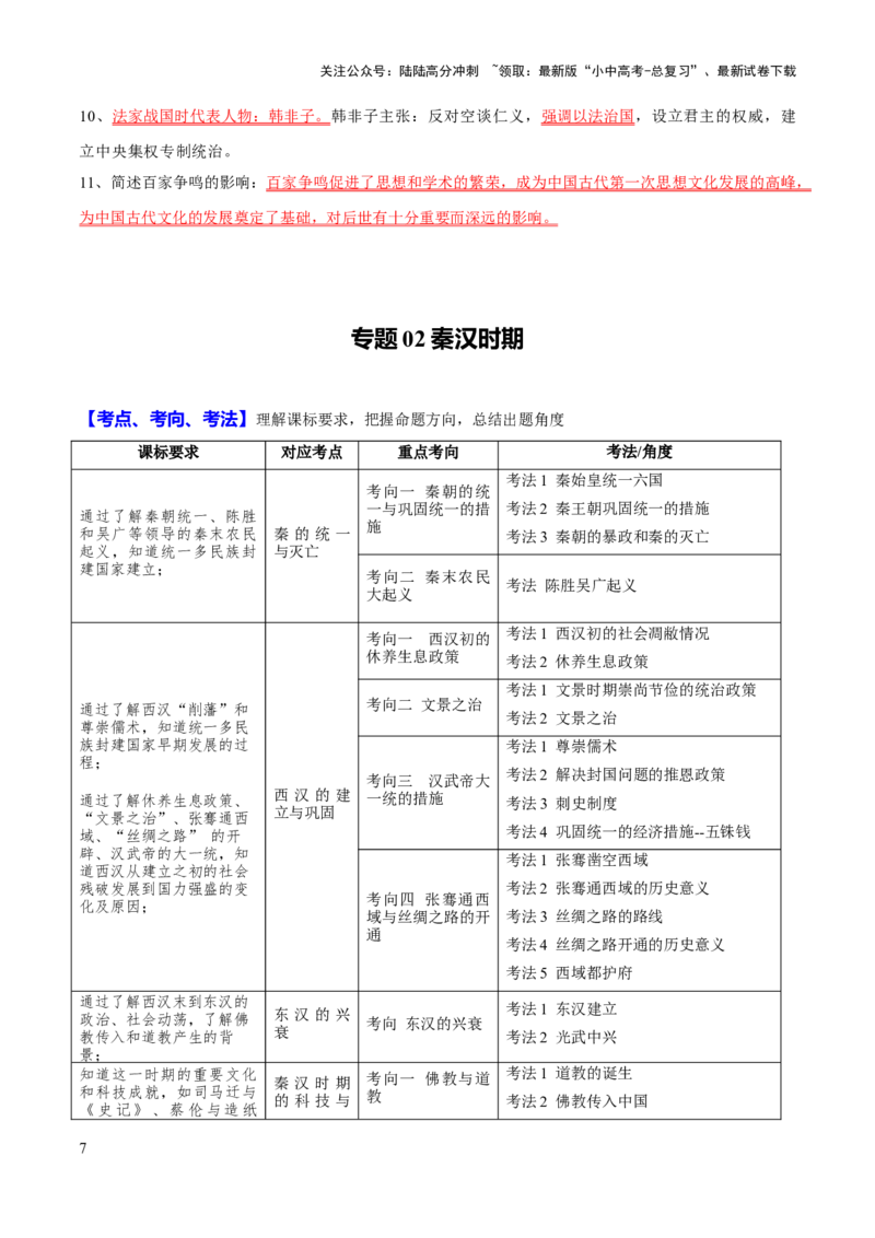 主题14+常考点一句话背记（中国古代史）-2025年中考历史一轮知识点梳理_02中考总复习（2026版更新中）_06-历史-中考总复习_2025年中考复习资料_2025年中考历史一轮知识点梳理