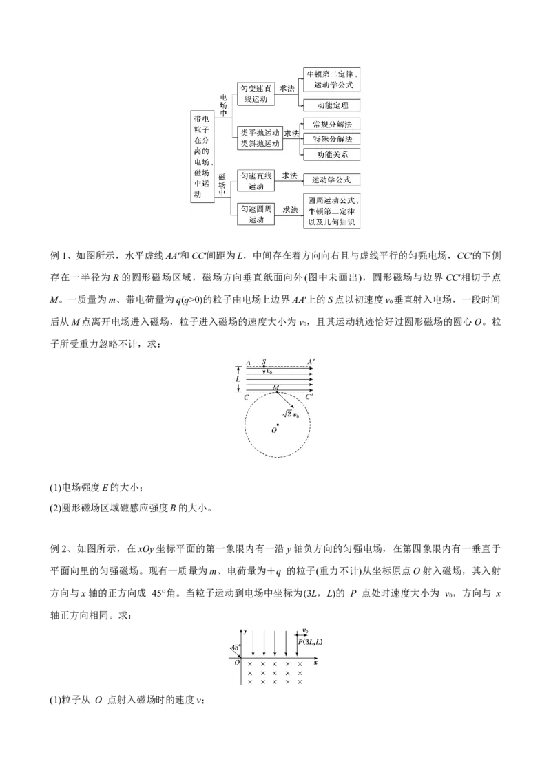 第三讲带电粒子在复合场中的运动（原卷版）_4.2025物理总复习_2023年新高复习资料_一轮复习_2023年高三物理一轮复习精讲精练278111462_第十章磁场