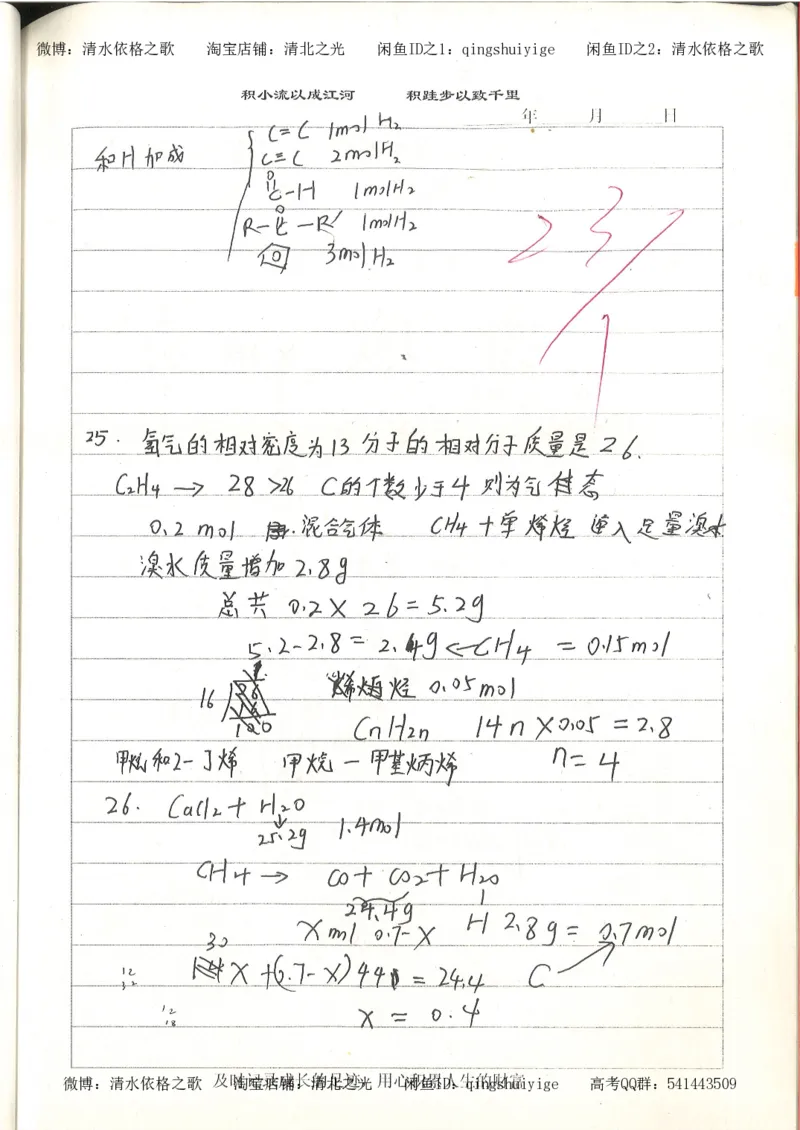 4.衡水中学高考积累与改错_高二化学（第2本）_84页_高中衡水学霸笔记_高中全部赠品_错题集高中九科_化学积累与改错